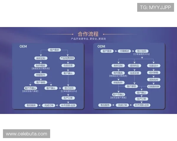 凯发官方最新网站用户注册流程详解，轻松开启你的线上娱乐之旅